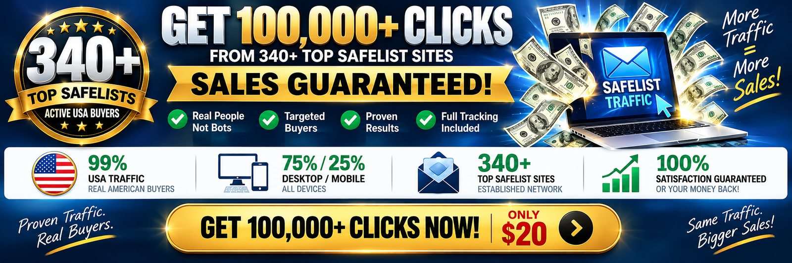 Get 100,000+ clicks from 340+ top safelist sites for $20 — sales guaranteed, with USA traffic, targeted buyers, proven results, and full tracking included